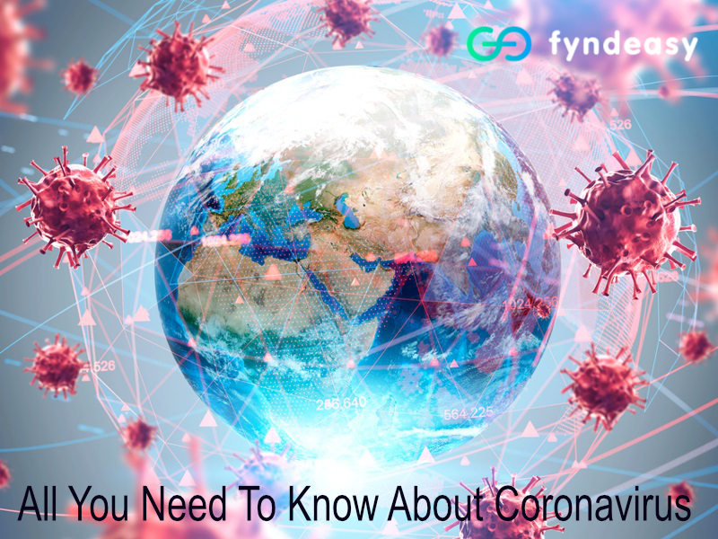 All You Need To Know About Coronavirus